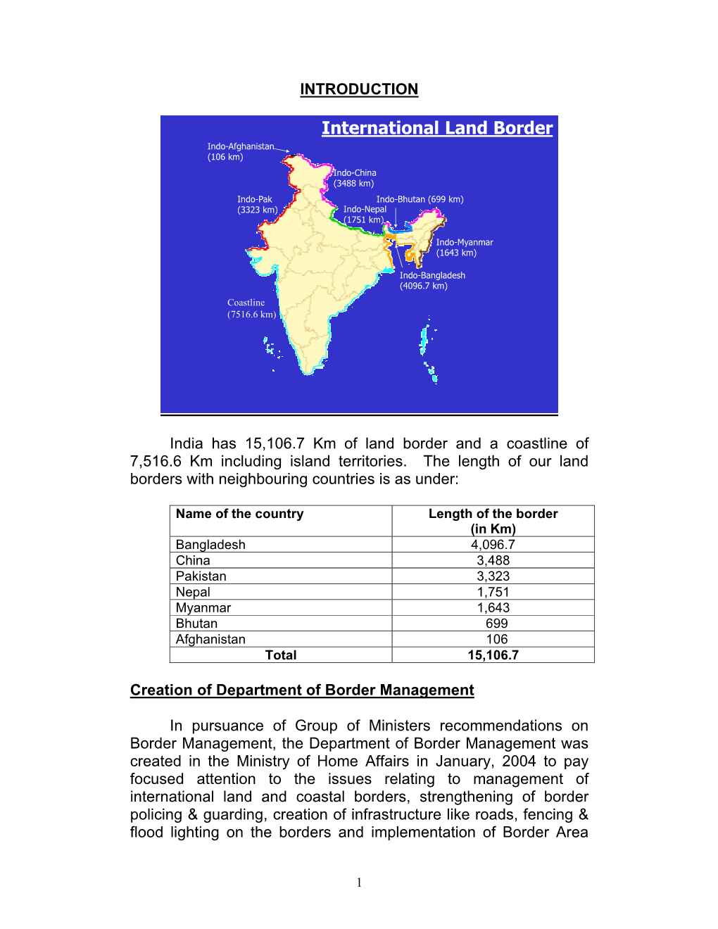 International Land Border Indo-Afghanistan (106 Km) Indo-China (3488 Km) Indo-Pak Indo-Bhutan (699 Km) (3323 Km) Indo-Nepal (1751 Km)