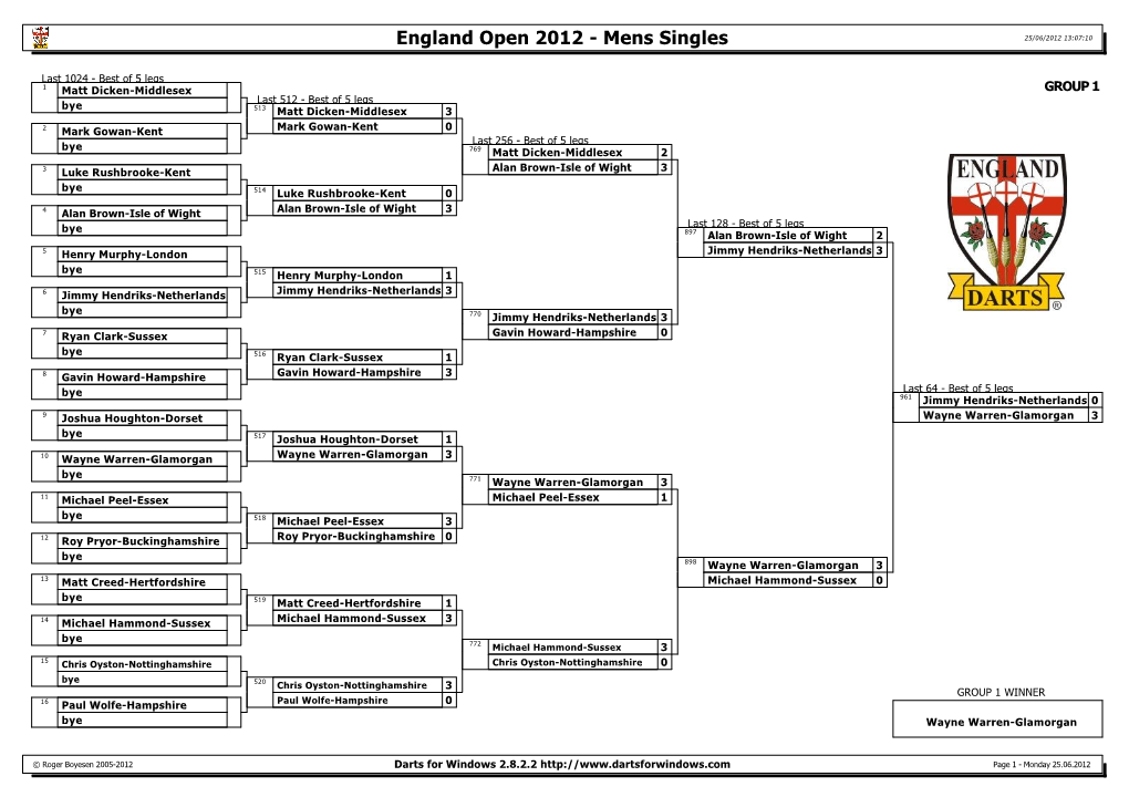 Darts for Windows 2.8.2.2 Page 1 - Monday 25.06.2012 England Open 2012 - Mens Singles 25/06/2012 13:07:10