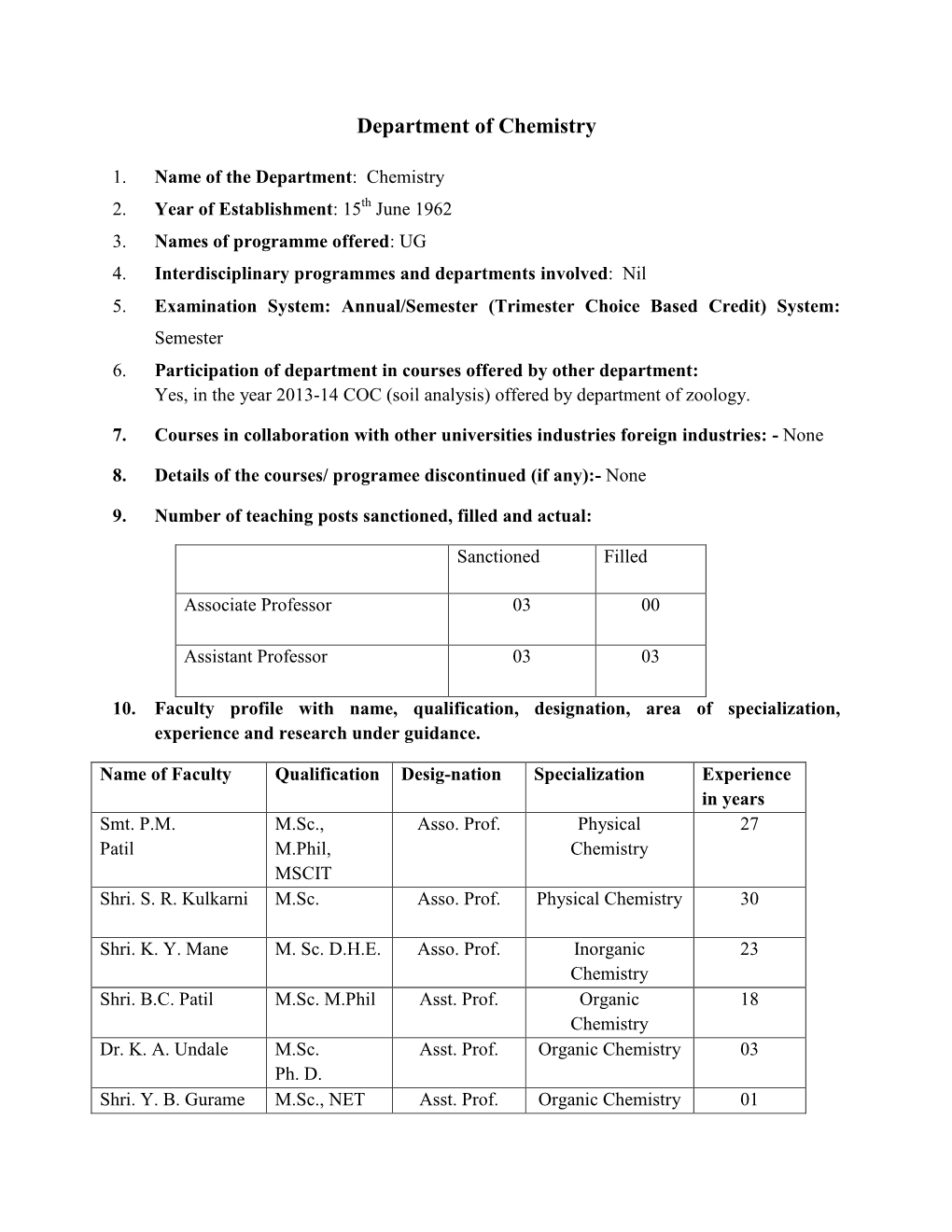 Department of Chemistry