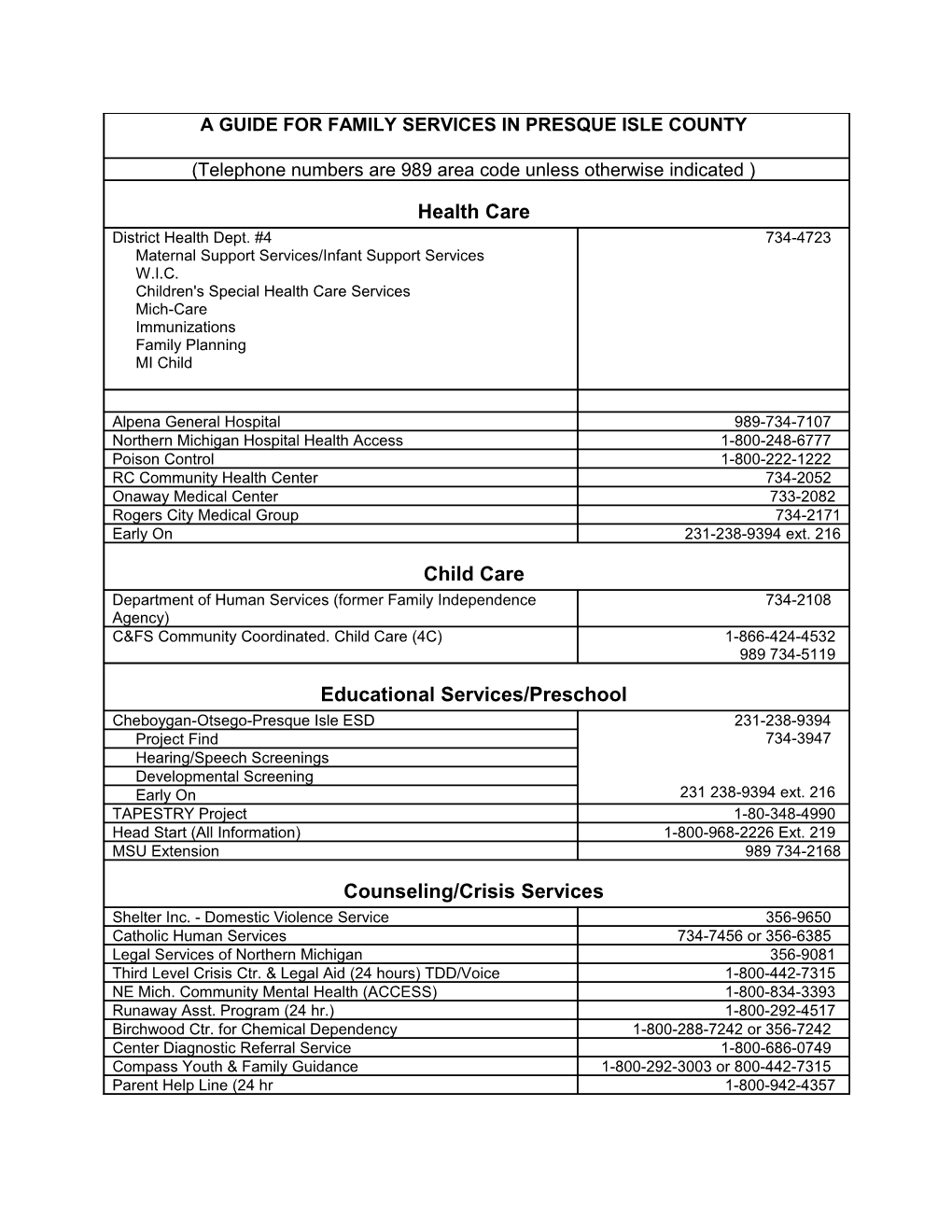 A Guide For Family Services In Presque Isle County