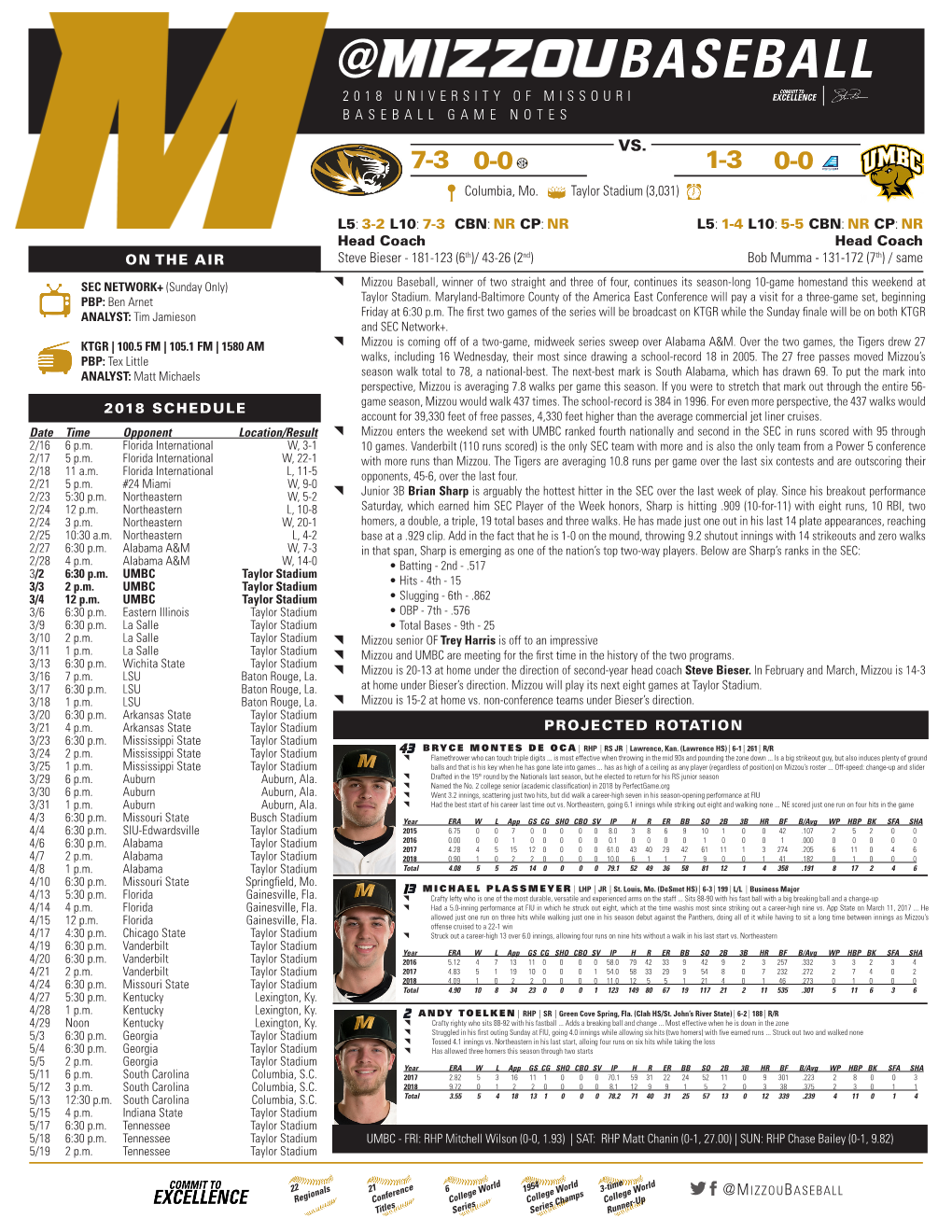 @ Baseball 2018 University of Missouri Baseball Game Notes