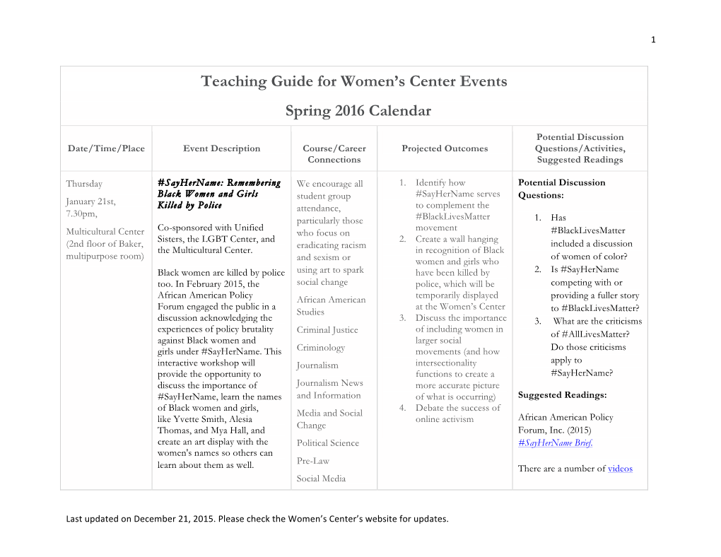 Teaching Guide for Women's Center Events Spring 2016 Calendar