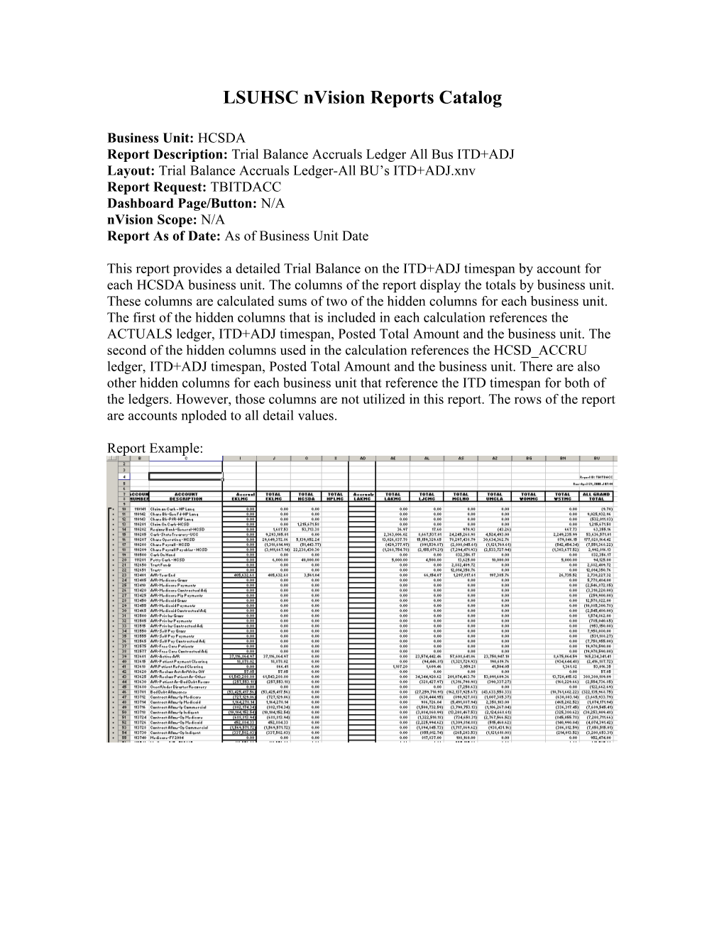 Trial Bal Accruals Ledger All Bus ITD+ADJ