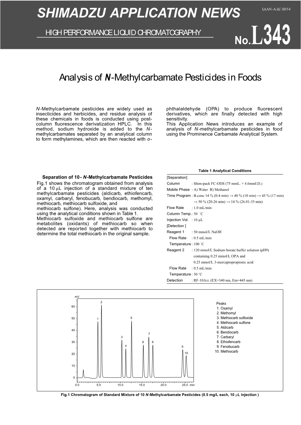 Analysis of N-Methylcarbamate Pesticides in Foods