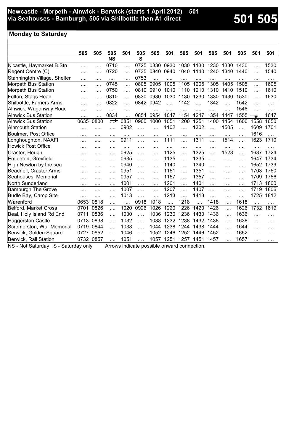 501 Via Seahouses - Bamburgh, 505 Via Shilbottle Then A1 Direct 501 505 Monday to Saturday