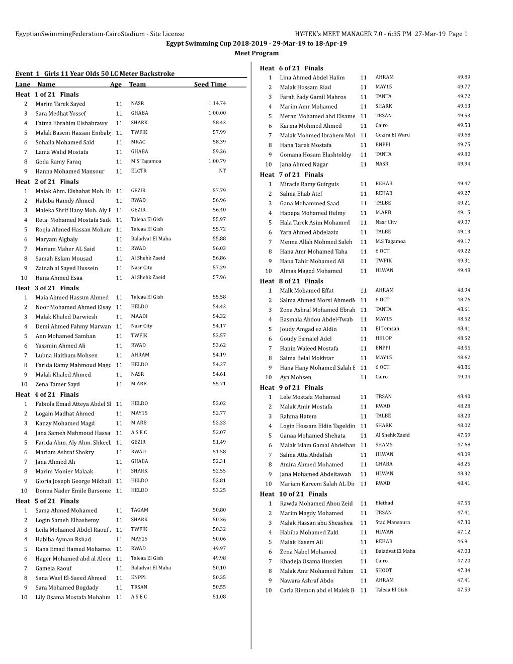 6:35 PM 27-Mar-19 Page 1 Egypt Swimming Cup 2018-2019 - 29-Mar-19 to 18-Apr-19 Meet Program