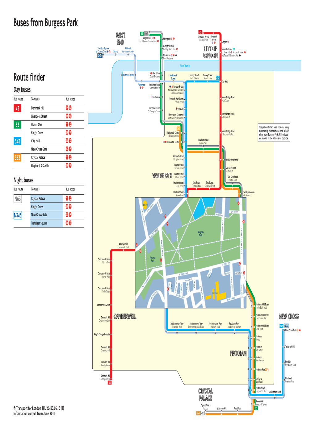 Buses from Burgess Park