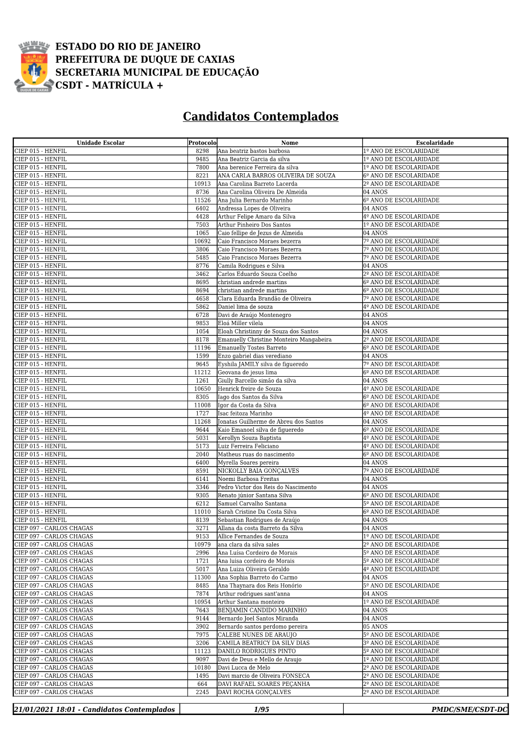 Candidatos Contemplados