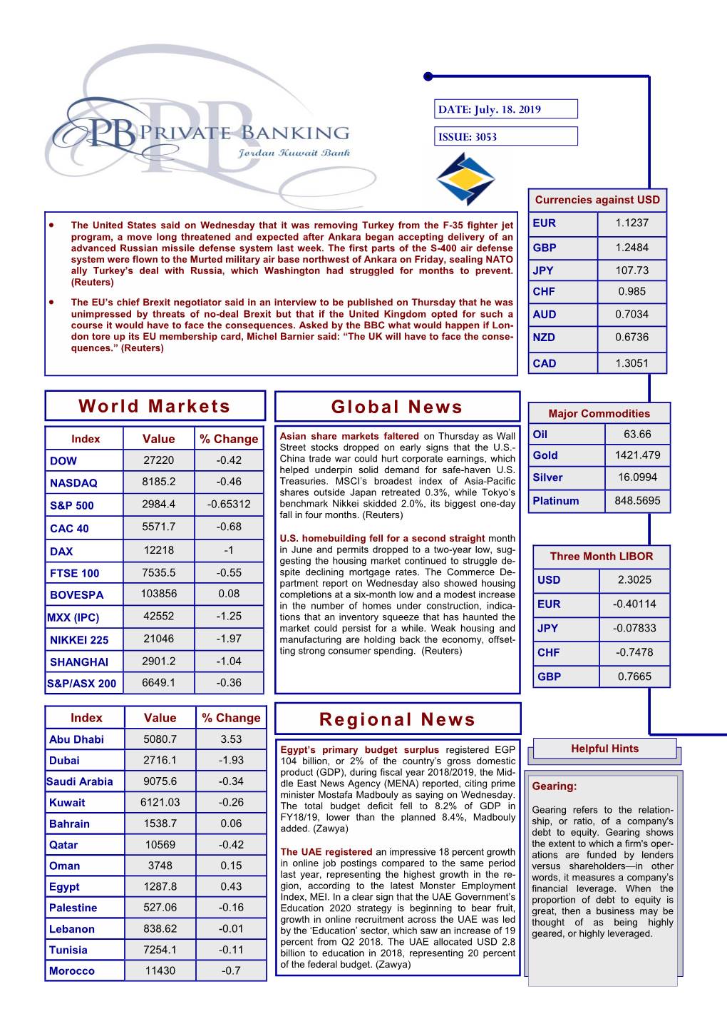 Regional News World Markets Global News