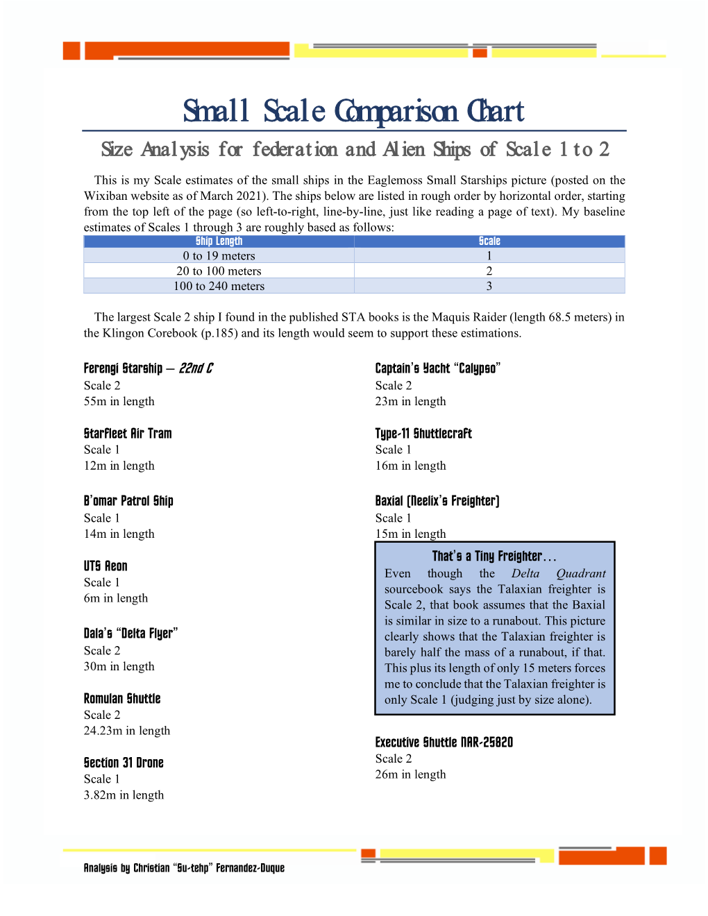 Small Scale Comparison Chart Size Analysis for Federation and Alien Ships of Scale 1 to 2