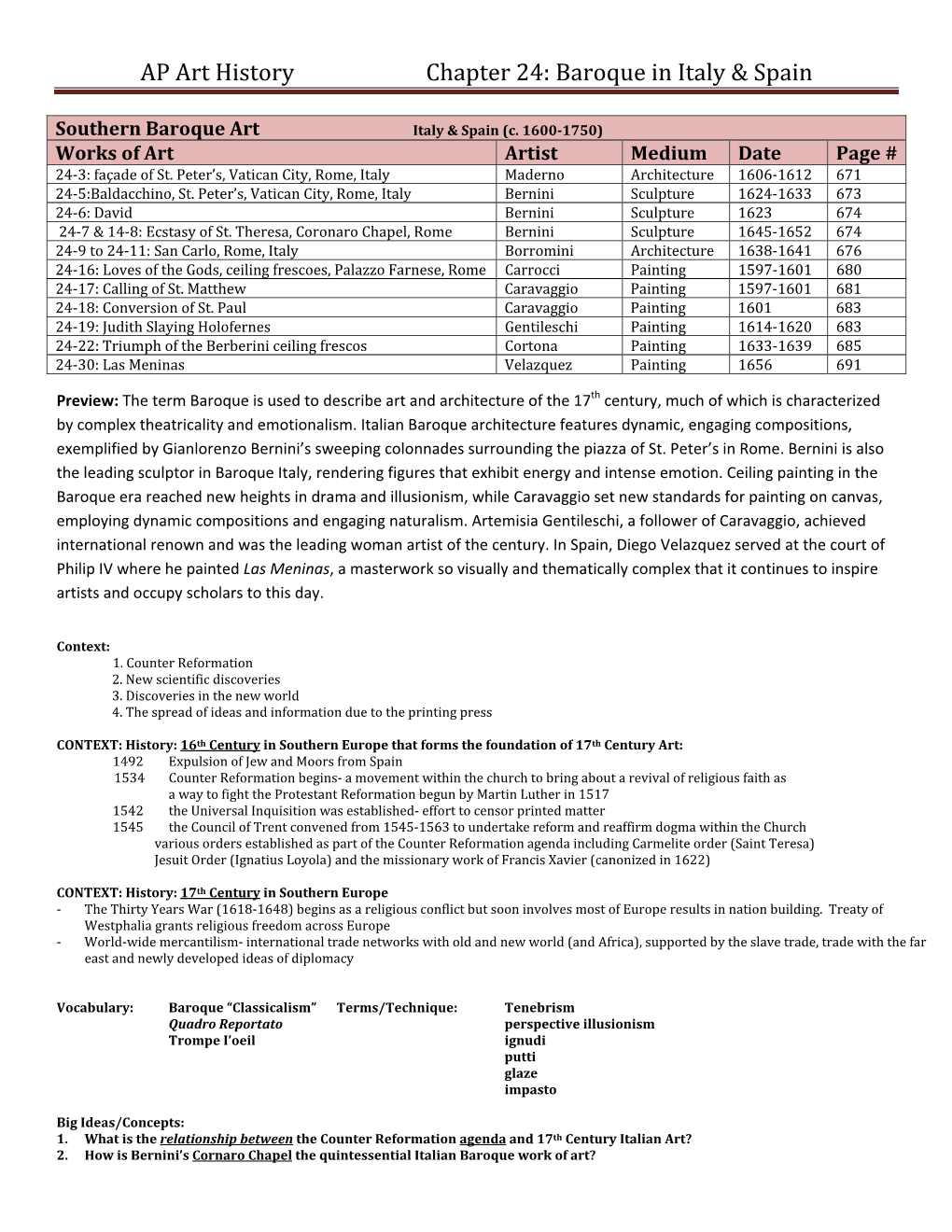 AP Art History Chapter 24: Baroque in Italy & Spain