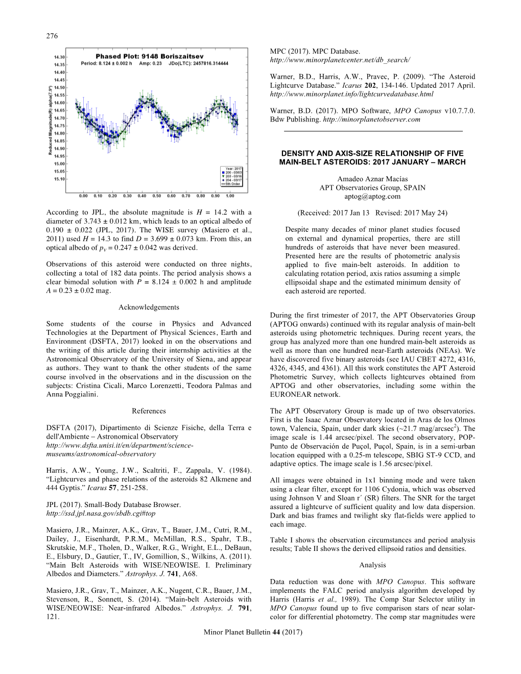 276 Minor Planet Bulletin 44 (2017) According to JPL, The