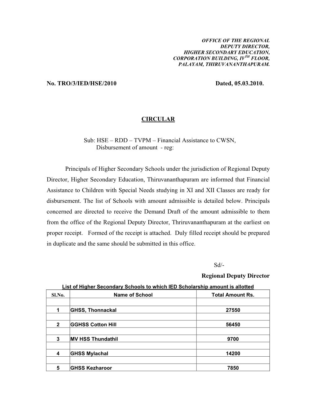 No. TRO/3/IED/HSE/2010 Dated, 05.03.2010. CIRCULAR Sub: HSE – RDD – TVPM – Financial Assistance to CWSN, Disbursement
