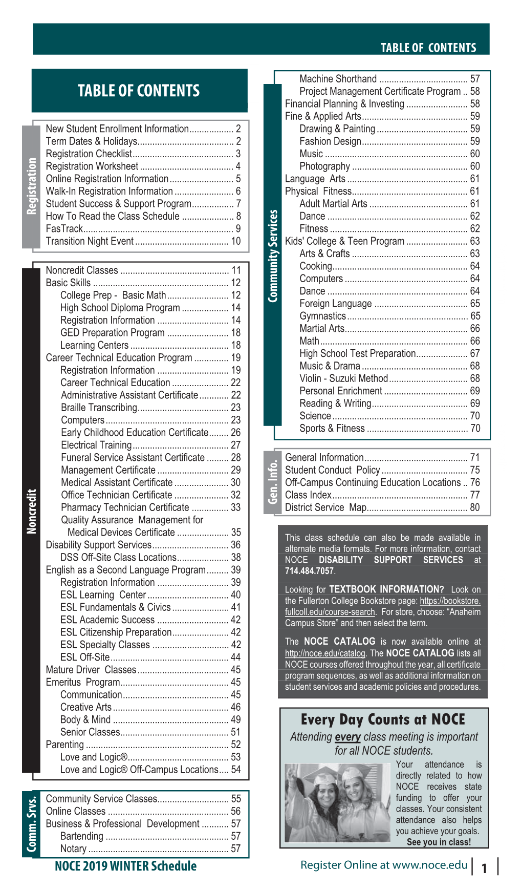 Table of Contents