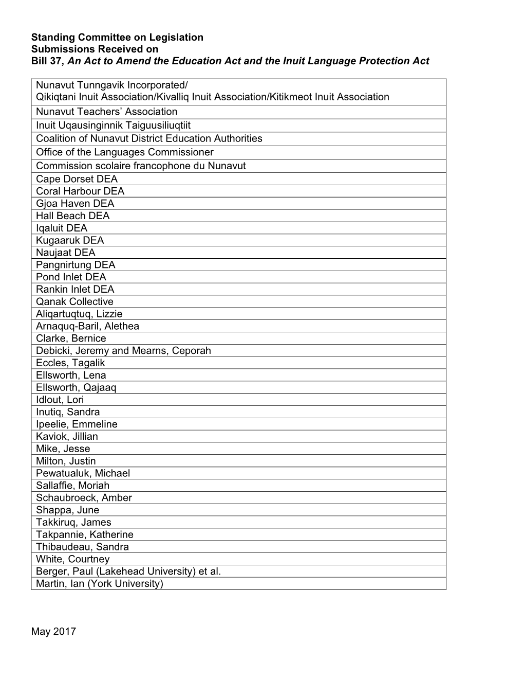 Standing Committee on Legislation Submissions Received on Bill 37, an Act to Amend the Education Act and the Inuit Language Protection Act