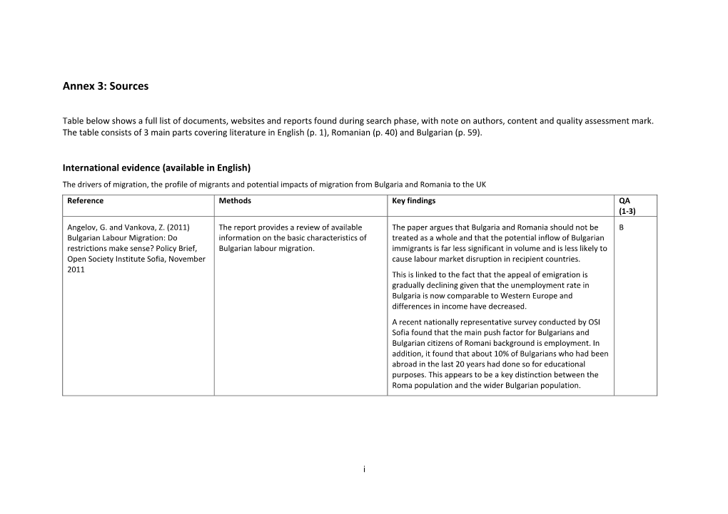 NIESR EU2 REPORT Annex 3 Sources