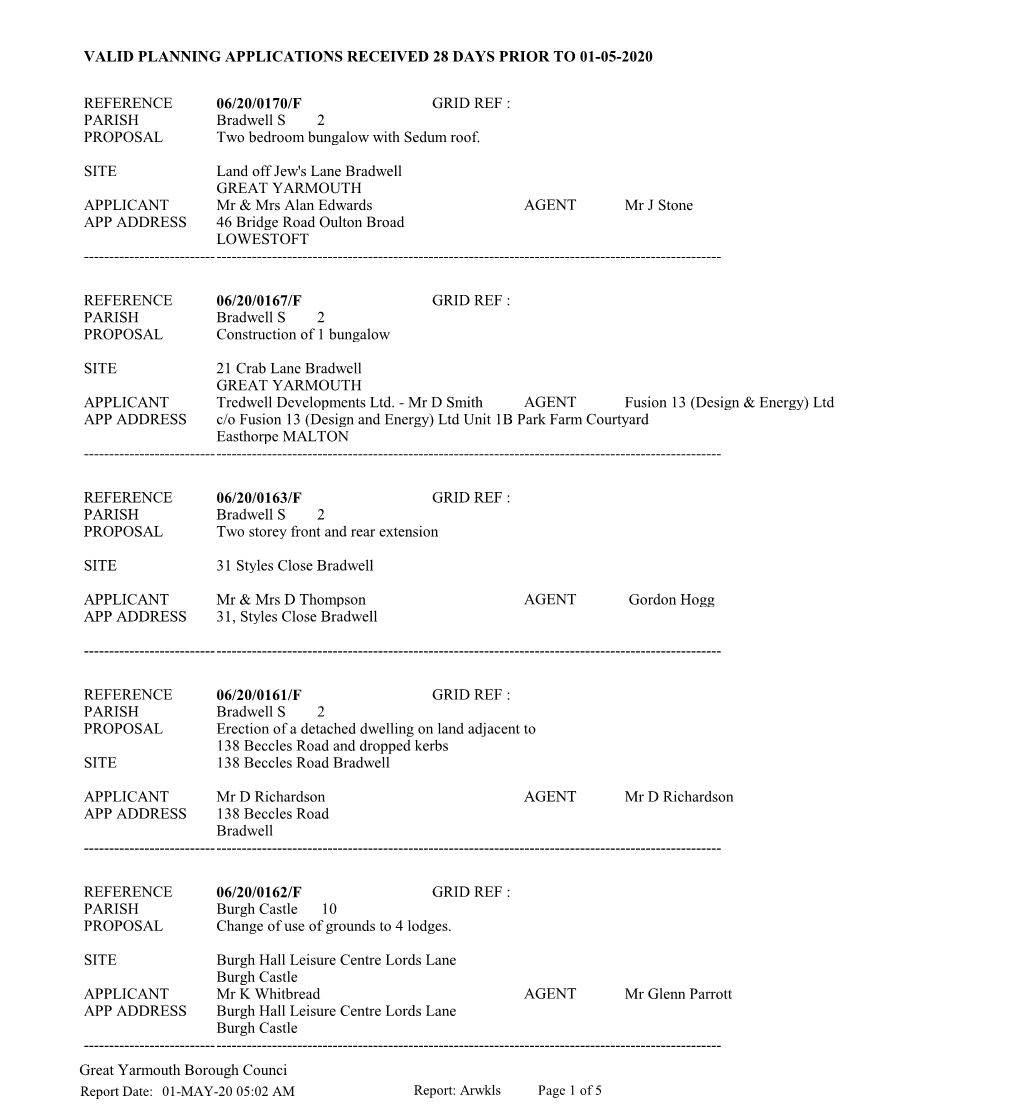 Weekly Reports 01.05.2020