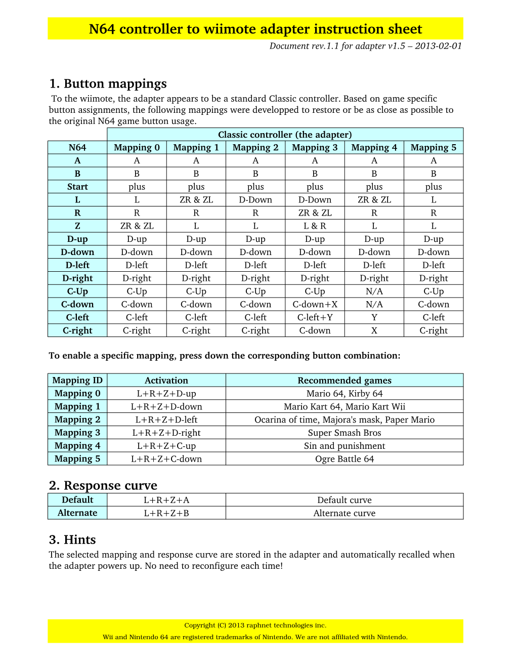 N64 Controller to Wiimote Adapter Instruction Sheet Document Rev.1.1 for Adapter V1.5 – 2013­02­01