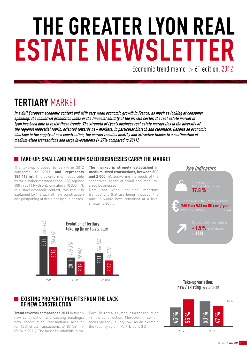 Greater Lyon Property and Real Estate Market Outlook No. 6 (2012)