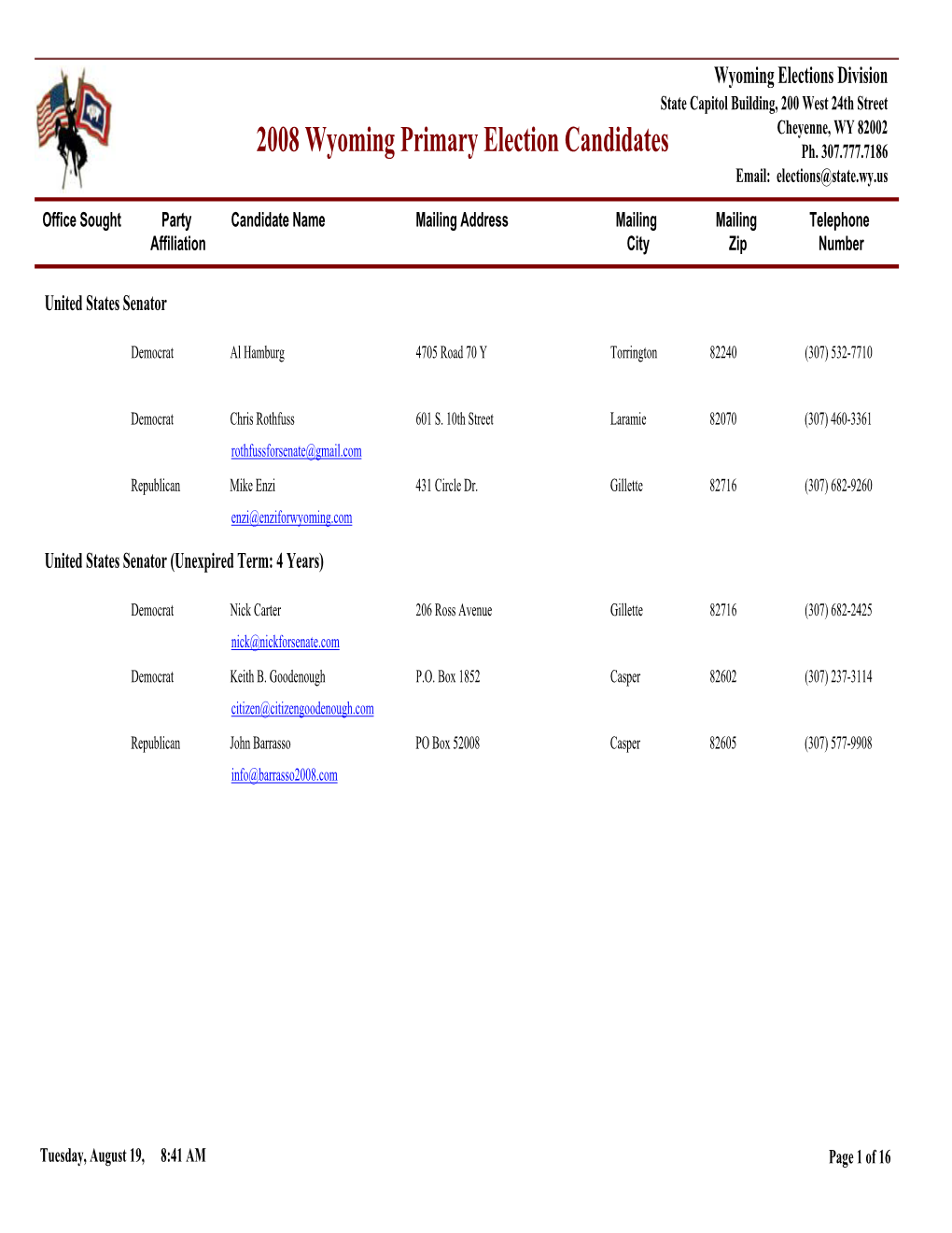 Primary Election Candidates Ph