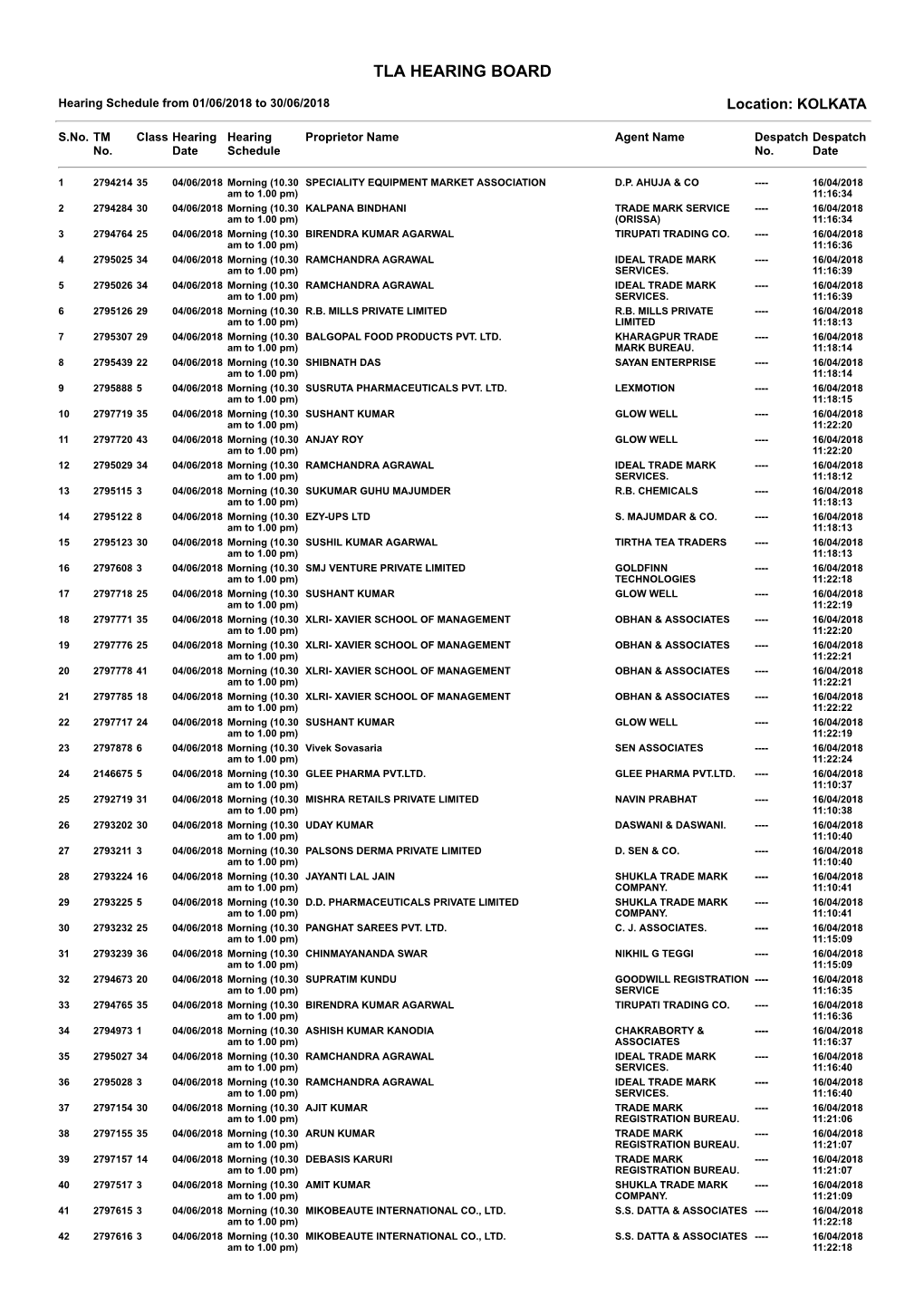 Tla Hearing Board