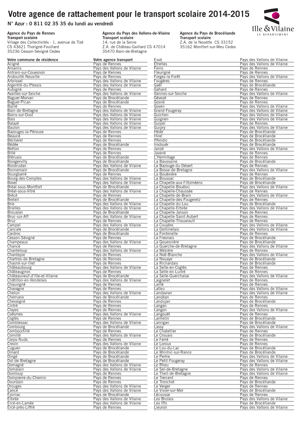 Votre Agence De Rattachement Pour Le Transport Scolaire 2014-2015 N° Azur : 0 811 02 35 35 Du Lundi Au Vendredi