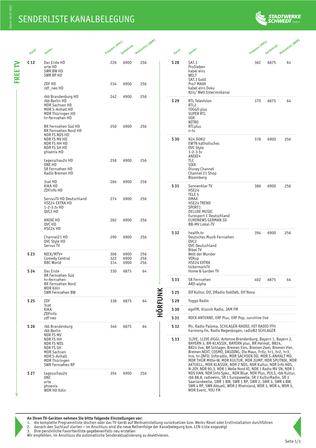 SENDERLISTE KANALBELEGUNG Stand: 20.07.2021