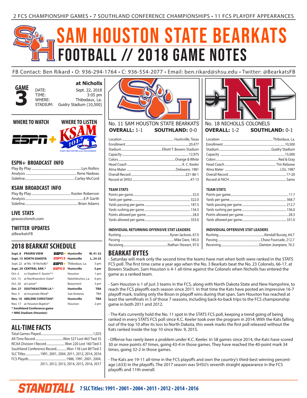 SAM HOUSTON STATE BEARKATS FOOTBALL // 2018 GAME NOTES FB Contact: Ben Rikard • O: 936-294-1764 • C: 936-554-2077 • Email: Ben.Rikard@Shsu.Edu • Twitter: @Bearkatsfb