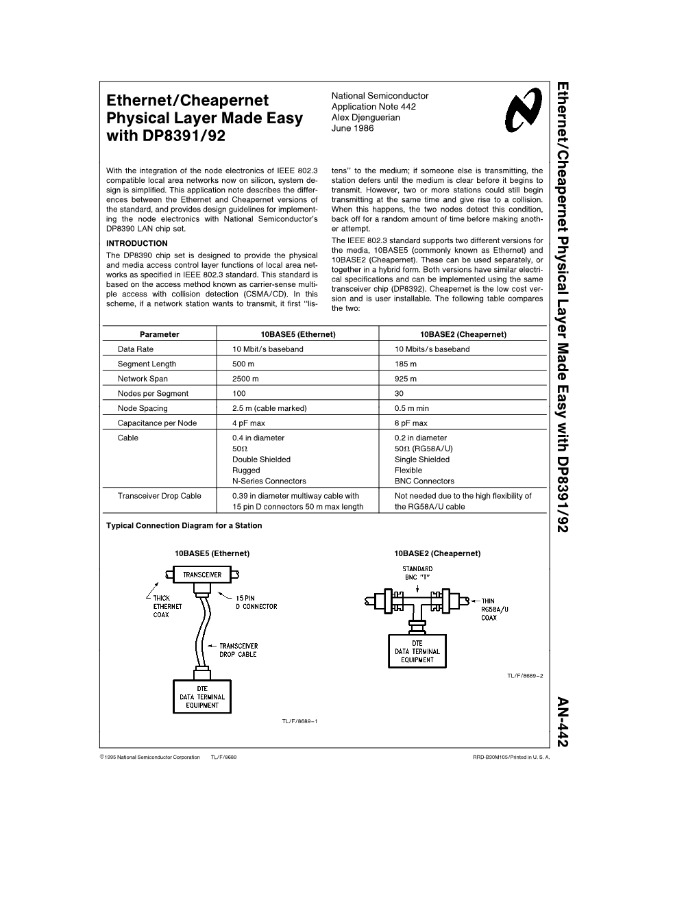 Ethernet/Cheapernet Physical Layer Made Easy with DP8391/92