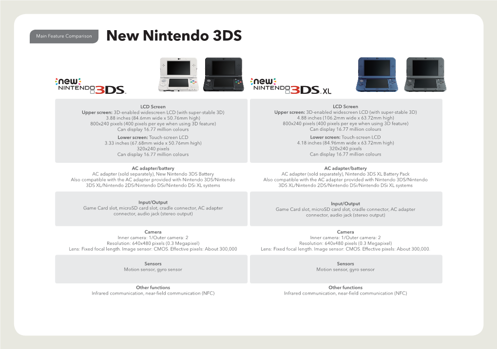 New Nintendo 3DS