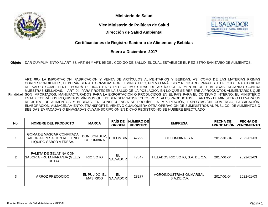 Certificaciones De Registro Sanitario De Alimentos Y Bebidas