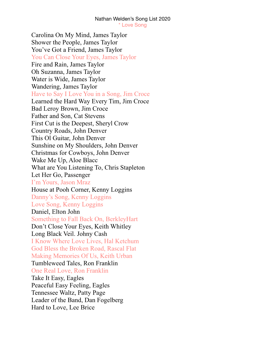NW's Song List 2020 Updated 11-14