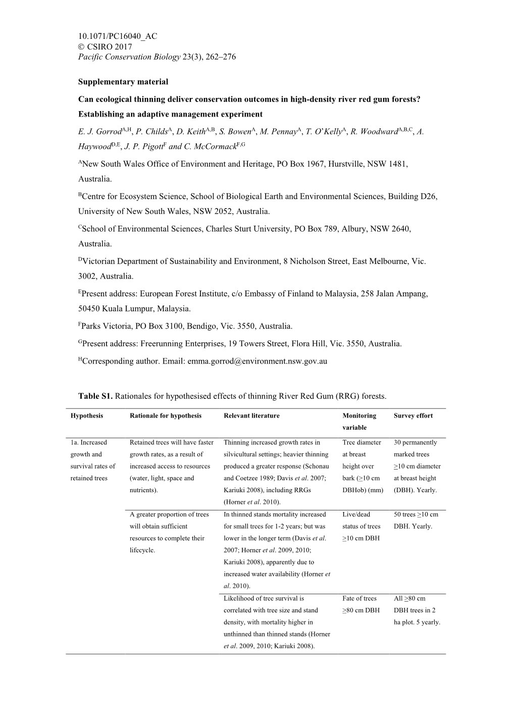 Supplementary Materialsupplementary Material (67