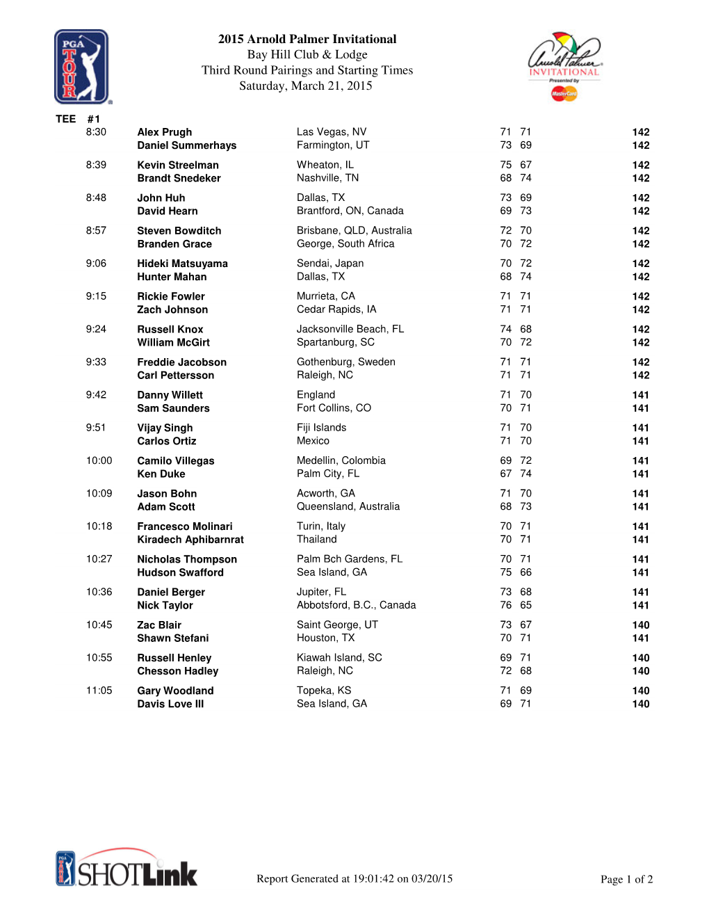 2015 Arnold Palmer Invitational Bay Hill Club & Lodge Third Round Pairings and Starting Times Saturday, March 21, 2015