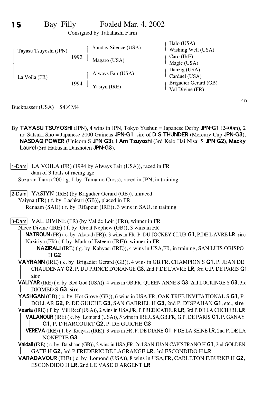 15 Bay Filly Foaled Mar. 4, 2002 Consigned by Takahashi Farm Halo (USA) # $ Sunday Silence (USA) $"$# Tayasu Tsuyoshi (JPN) ! Wishing Well (USA)