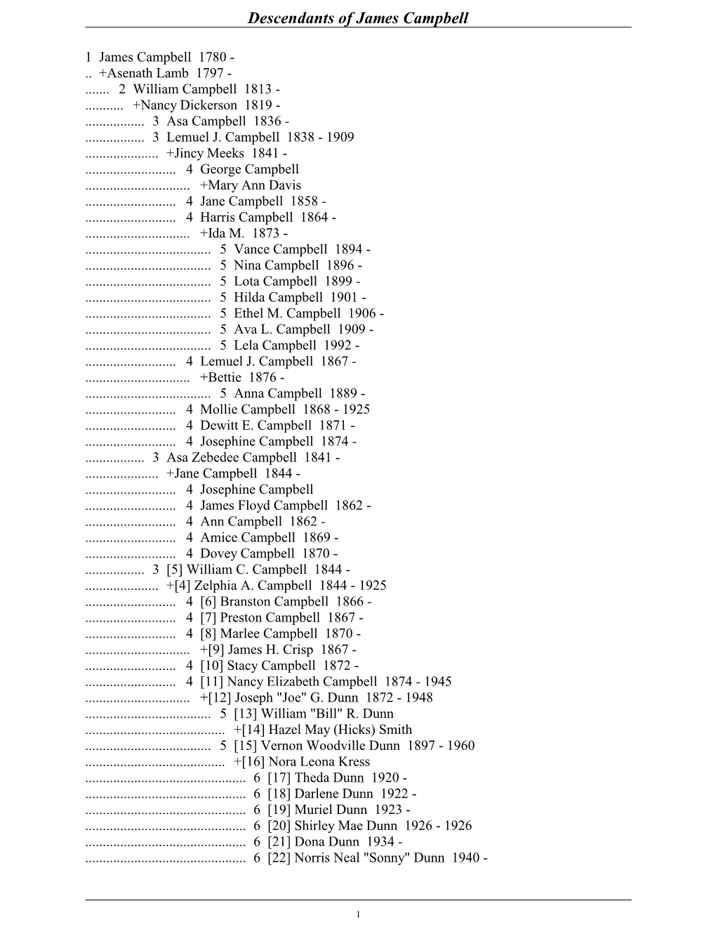 Family Tree Maker