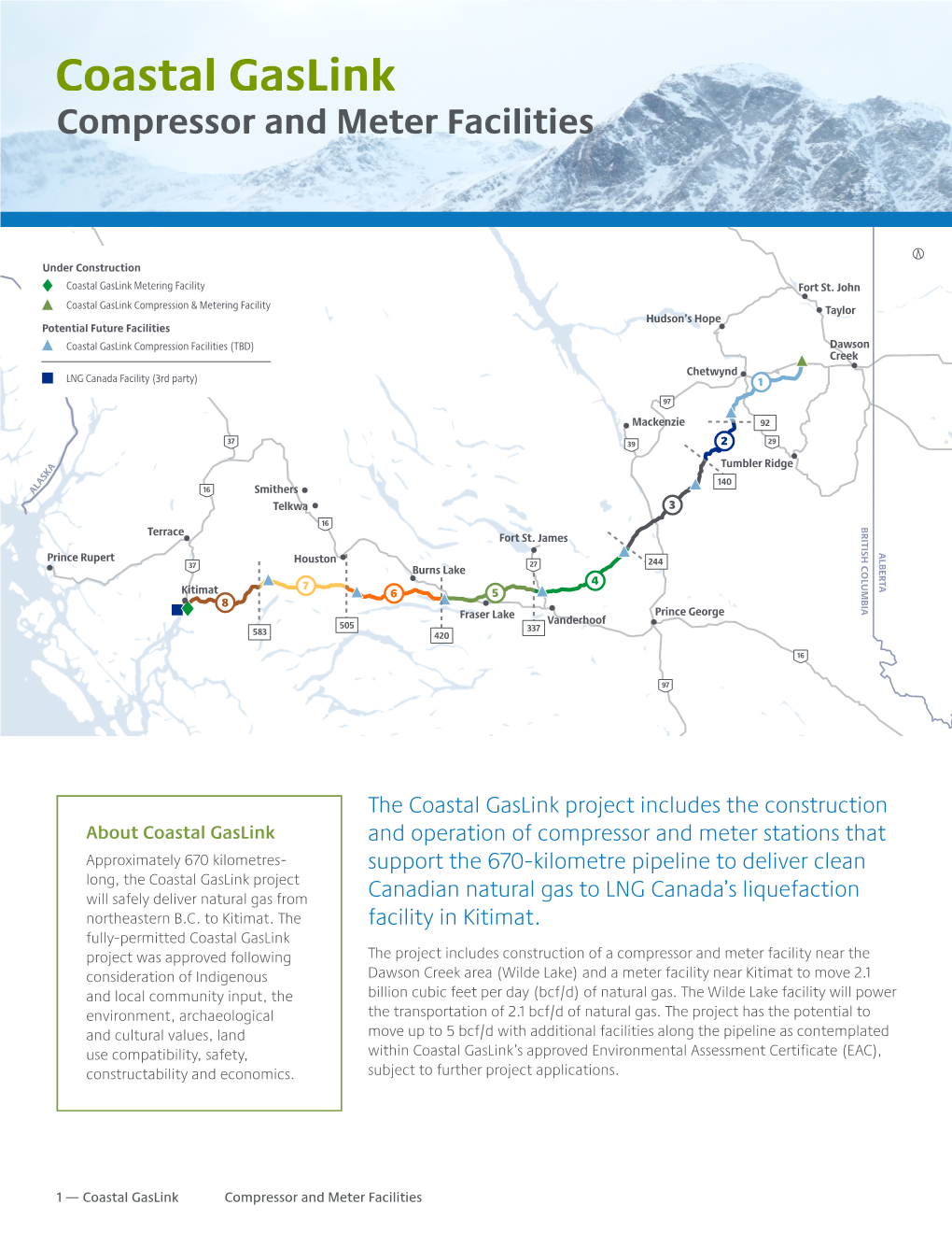 Compressor Station Mainline Pipe Potential Future Mainline Pipe Kitimat Meter Supply (Wilde Lake) Compressor Stations Station