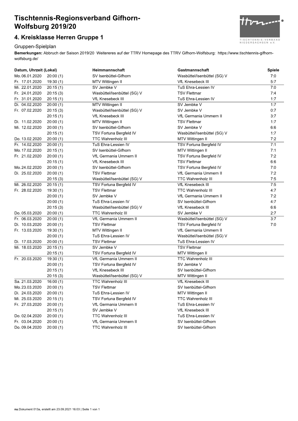 Tischtennis-Regionsverband Gifhorn- Wolfsburg 2019/20 4