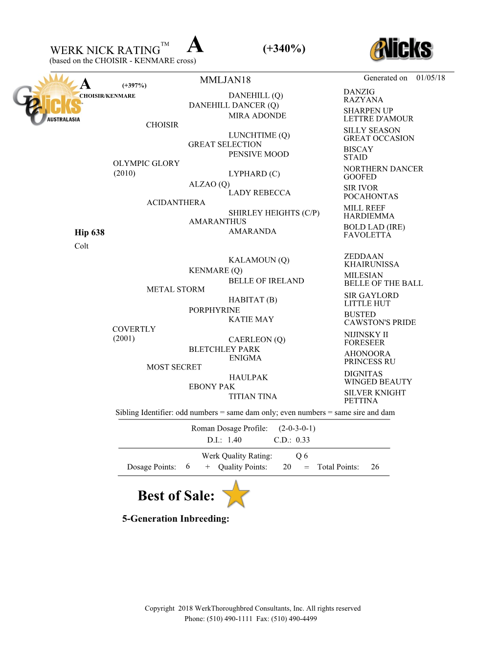 Pedigree Ratings