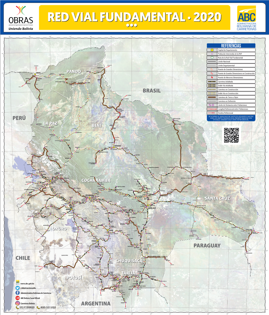 Red Vial Fundamental •2020