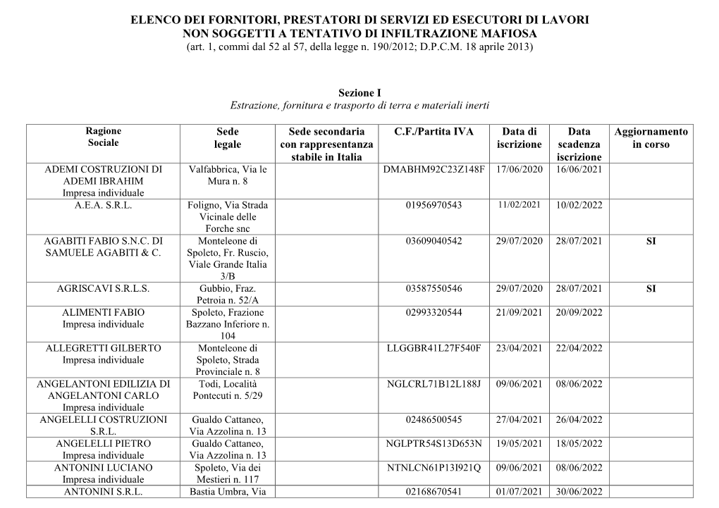 ELENCO DEI FORNITORI, PRESTATORI DI SERVIZI ED ESECUTORI DI LAVORI NON SOGGETTI a TENTATIVO DI INFILTRAZIONE MAFIOSA (Art