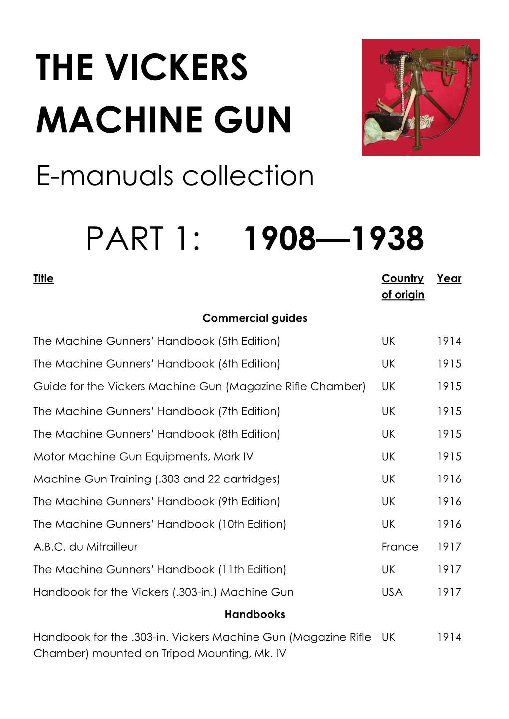 THE VICKERS MACHINE GUN E-Manuals Collection PART 1: 1908—1938
