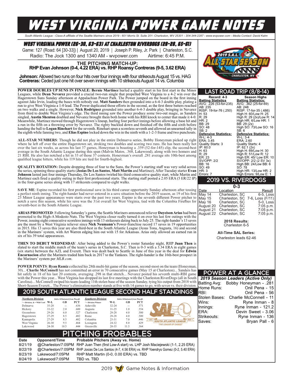 West Virginia Power Game Notes