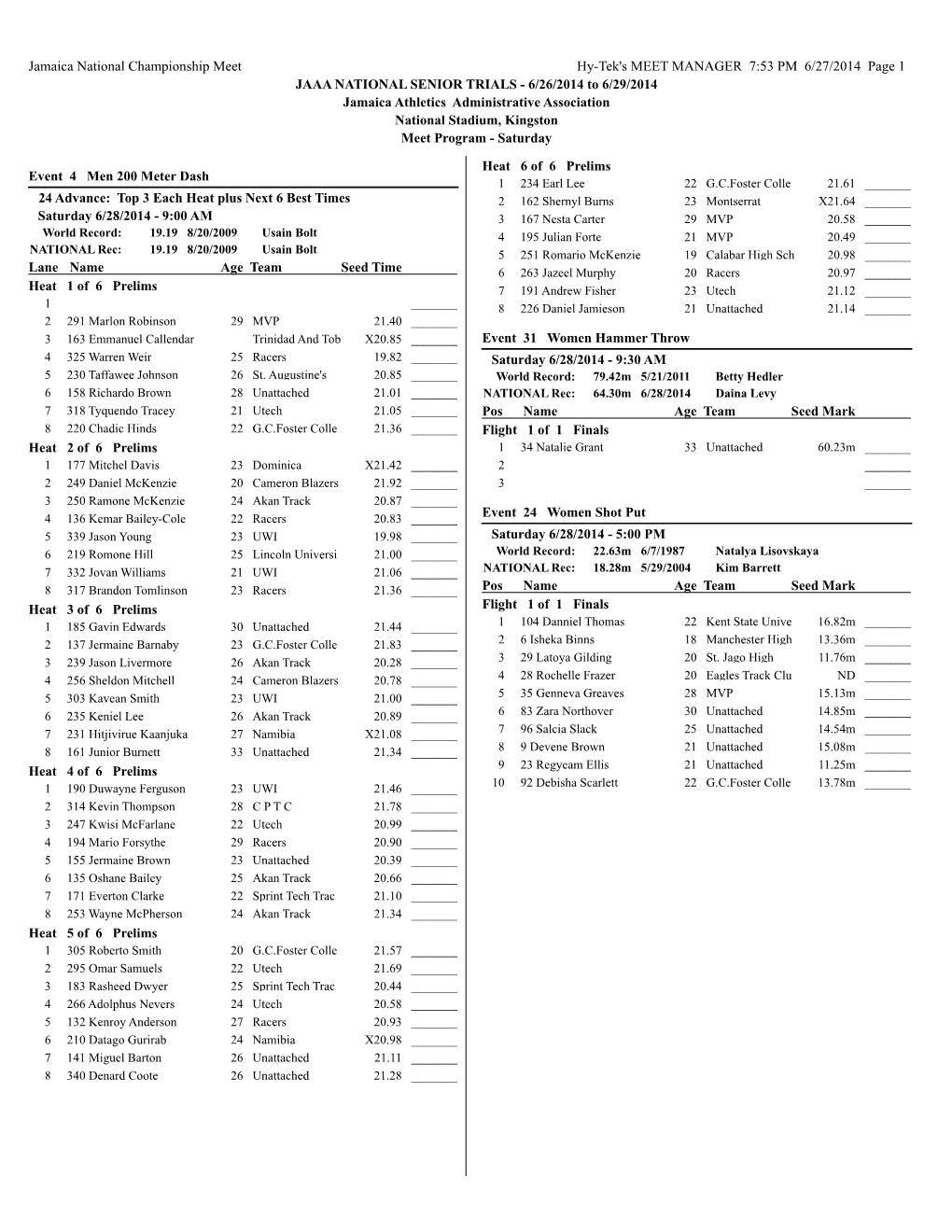 Jamaica National Championship Meet