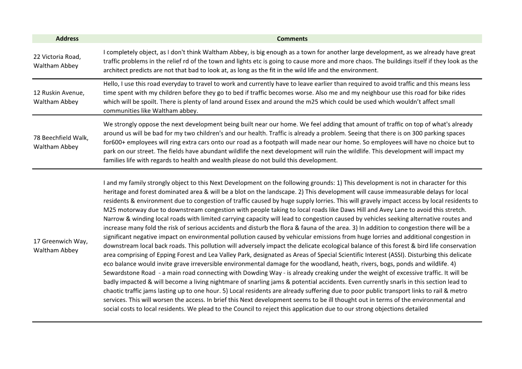 Address Comments 22 Victoria Road, Waltham Abbey I Completely Object