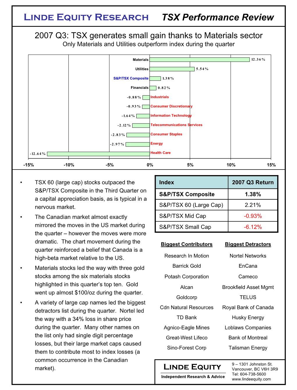 Q3 2007 – TSX Quarterly Review