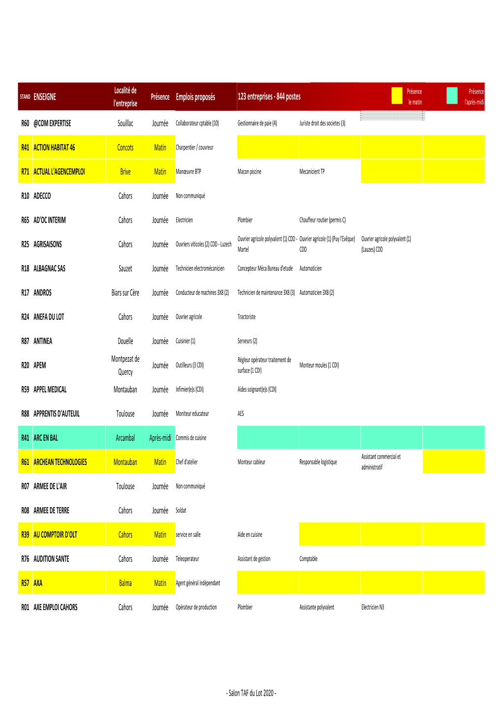 2020.02.18 TAF Liste Définitive