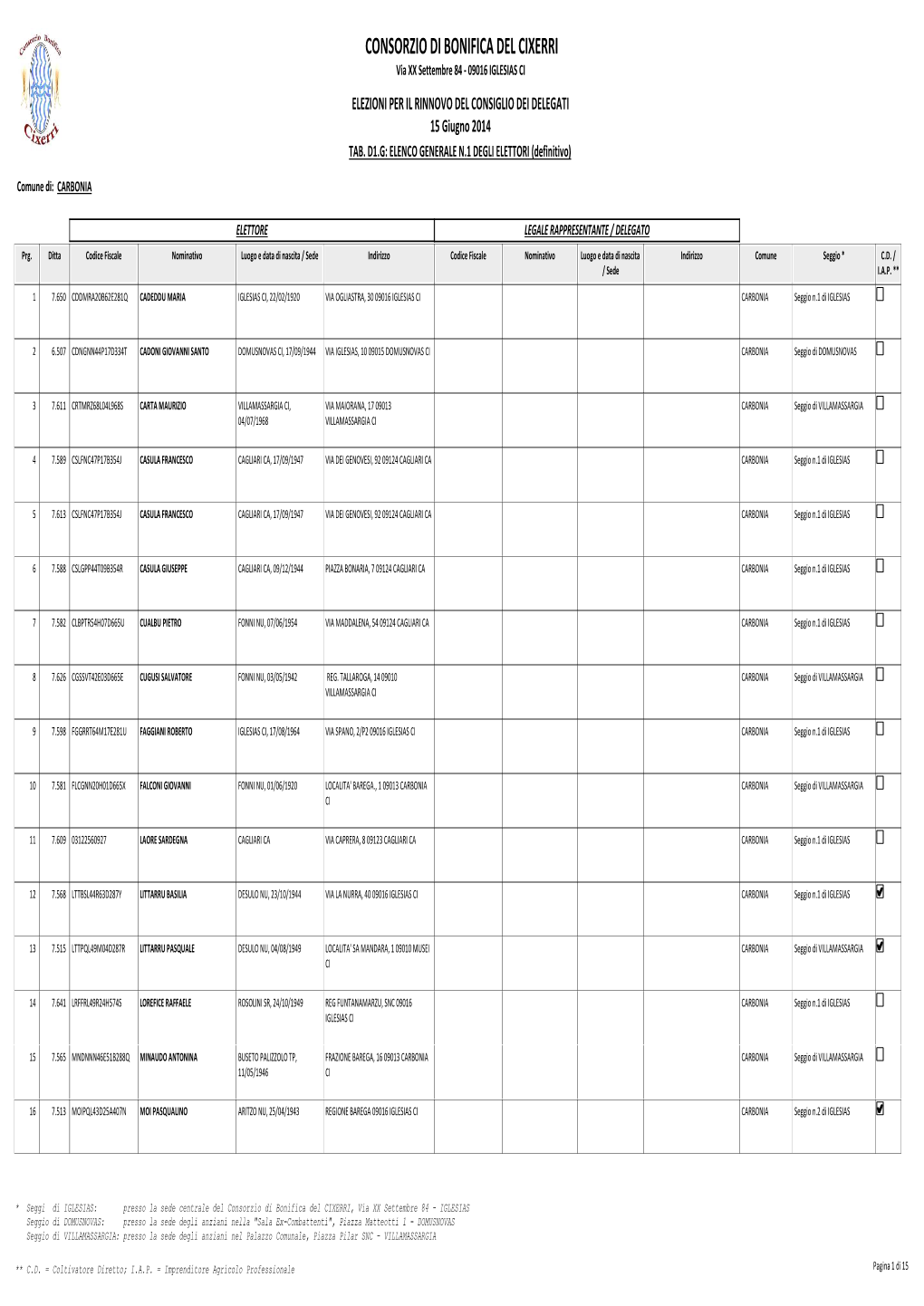 D1.G Elenco N1 Generale Elettori