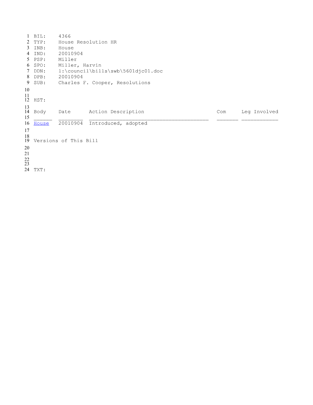 2001-2002 Bill 4366: Charles F. Cooper, Resolutions - South Carolina Legislature Online