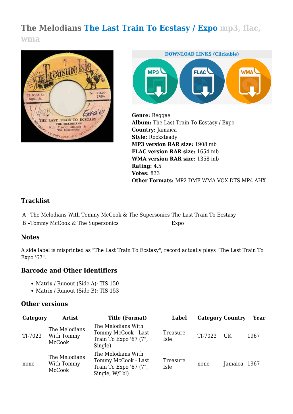 The Melodians the Last Train to Ecstasy / Expo Mp3, Flac, Wma